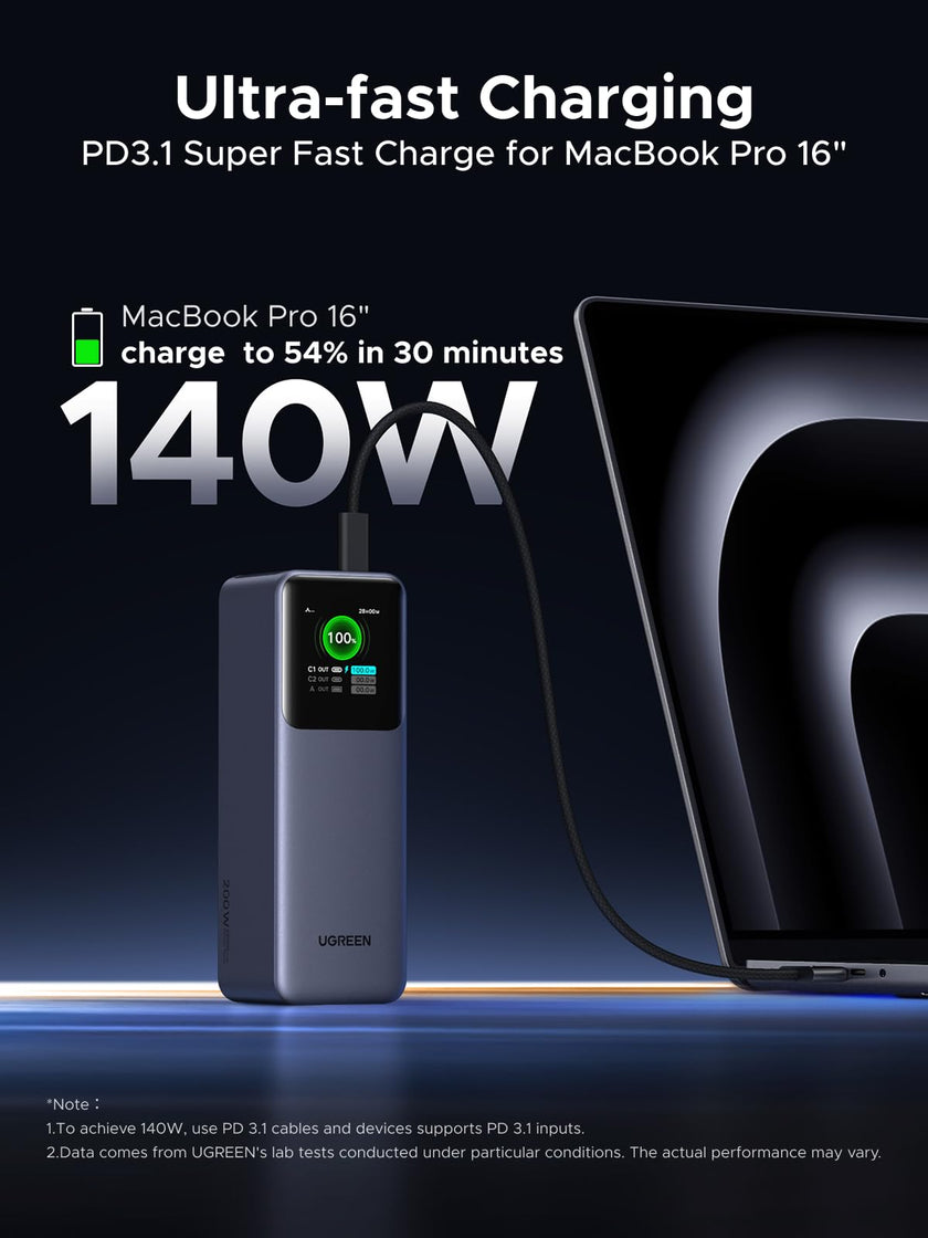 UGREEN Power Bank, 25000mAh 200W, 3-Port Portable Charger, TFT Smart Display, Battery Pack, Compatible with iPhone 16/16 Plus/16 Pro/16 Pro Max, iPhone 15/14/13/12, MacBook, Dell, Galaxy S25 Ultra 🍁 All In One Marketplace Canada
