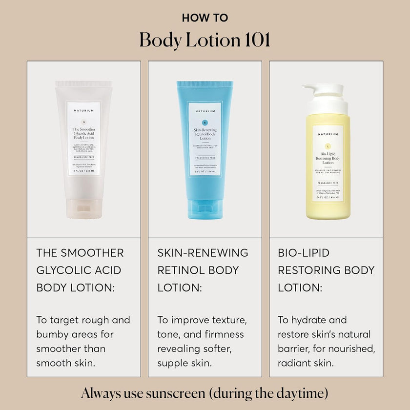 Naturium The Smoother Glycolic Body Lotion | Moisturizing & Exfoliating Cream, With AHA, For Rough and Dry Skin | 8 FL OZ / 234 ml 🍁 All In One Marketplace Canada