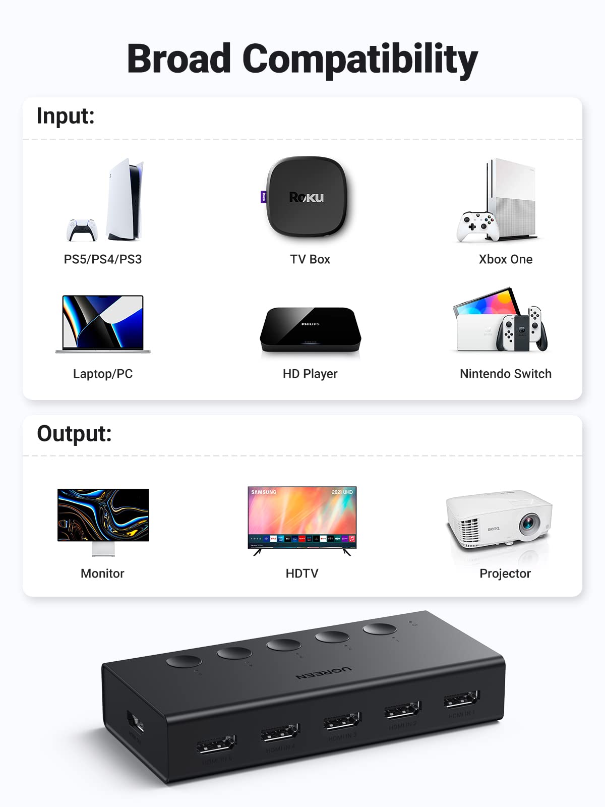 UGREEN HDMI Switch 5 in 1 Out 4K@60Hz, HDMI 2.0 Switcher 5 Port with IR Remote Selector Box 4K HDR 3D Dolby Vision Atmos CEC HDCP2.2, Compatible with PS5 4 3 Xbox Switch TV Black 🍁 All In One Marketplace Canada