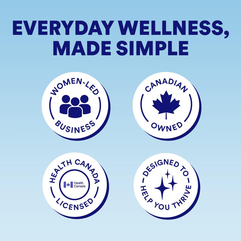Cira Hydration Electrolytes Packets - Cira x Alicia McCarvell's Electrolyte Powder Sugar Free w Himalayan Salt, Daily On-the-Go Hydration Packets for Dehydration Relief - Very Grapeful, 20 Servings 🍁 All In One Marketplace Canada