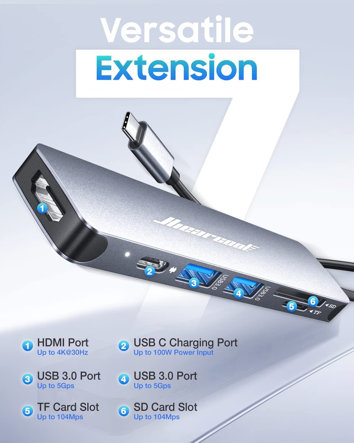 Hiearcool USB C Hub for MacBook – 7-in-1 USBC Adapter with 4K HDMI, 100W PD, USB 3.0 5Gbps Ports, SD/TF Card Reader – USB-C Dongle for Office, Meetings, Travel & Home Setup-Space Grey 🍁 All In One Marketplace Canada