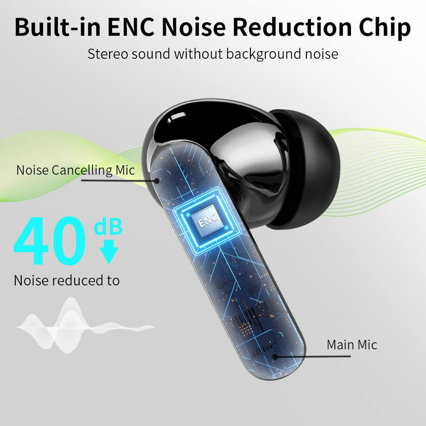 Wireless Earbuds, Bluetooth Headphones 5.4 HiFi Stereo, Wireless Earphones with ENC Noise Cancelling Mic, IP7 Waterproof in Ear Headphones, LED Digital Display Ear Buds, Touch Control, Black 🍁 All In One Marketplace Canada