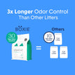 Boxie Premium Gently Scented Cat Litter 30 Day Odor Control Clumping Clay Kitty Litter, 99.9% Dust-Free, No Fillers, 28 lb 🍁 All In One Marketplace Canada
