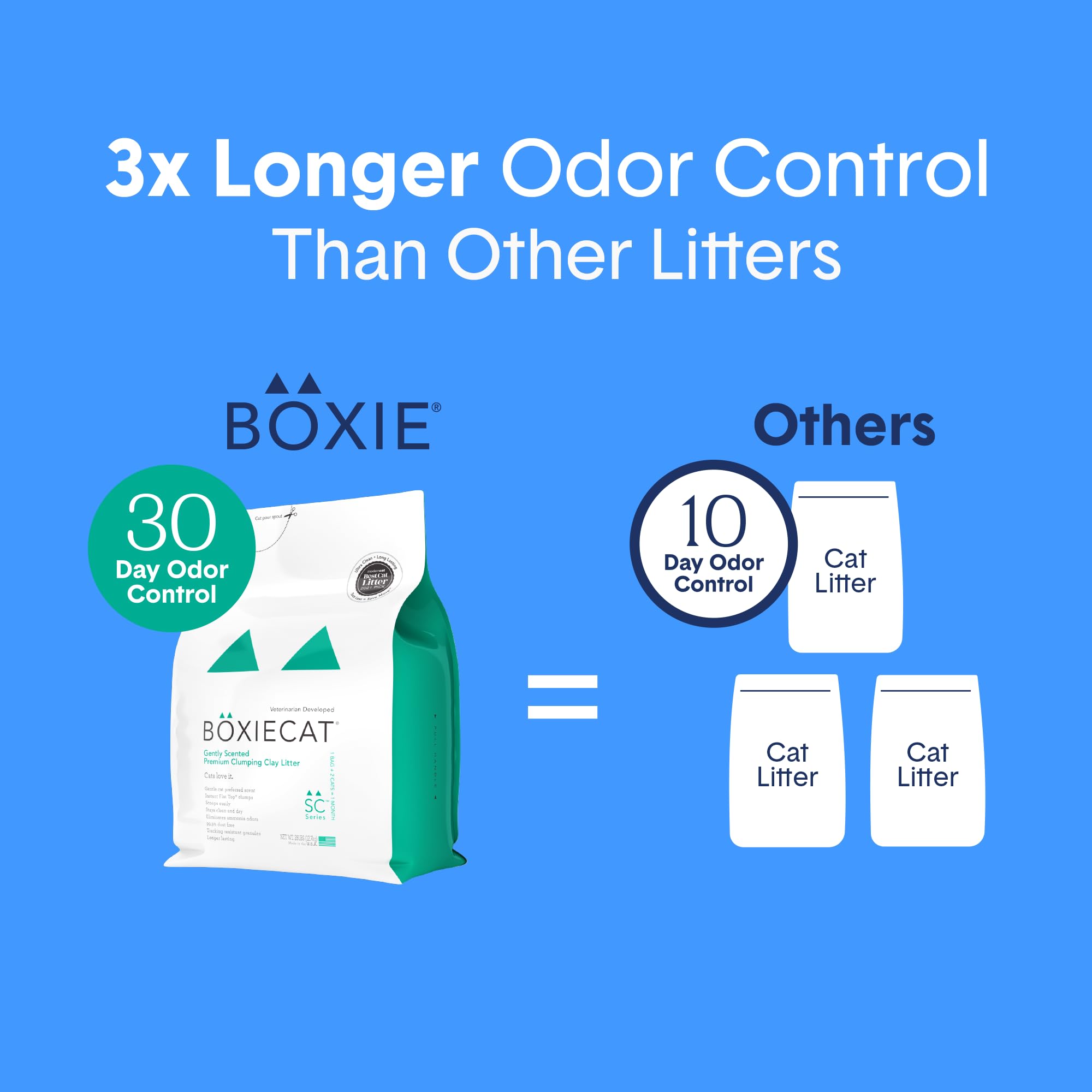 Boxie Premium Gently Scented Cat Litter 30 Day Odor Control Clumping Clay Kitty Litter, 99.9% Dust-Free, No Fillers, 28 lb 🍁 All In One Marketplace Canada