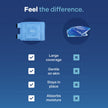 REVIX Knee Ice Pack Wrap for Injuries Reusable, Gel Ice Pack Wrap with Cold Compress Therapy for Knee Pain Relief, Knee Replacement Surgery, Swelling, Bruises and Arthritis 🍁 All In One Marketplace Canada