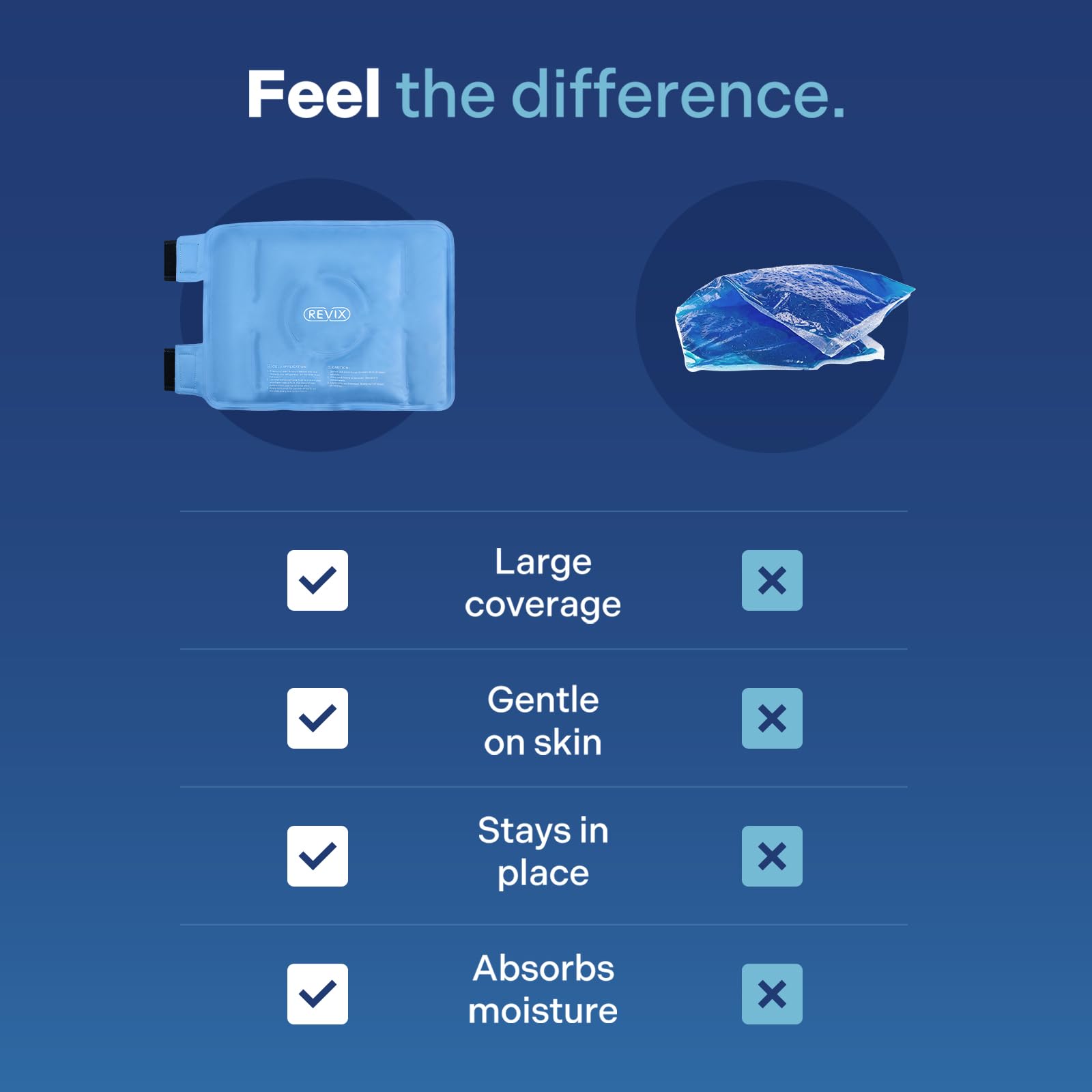 REVIX Knee Ice Pack Wrap for Injuries Reusable, Gel Ice Pack Wrap with Cold Compress Therapy for Knee Pain Relief, Knee Replacement Surgery, Swelling, Bruises and Arthritis 🍁 All In One Marketplace Canada