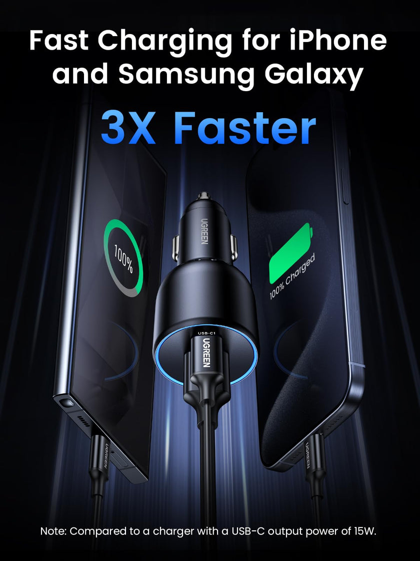 UGREEN USB C Car Charger, Super Fast Charging Cigarette Lighter Adapter 🍁 All In One Marketplace Canada