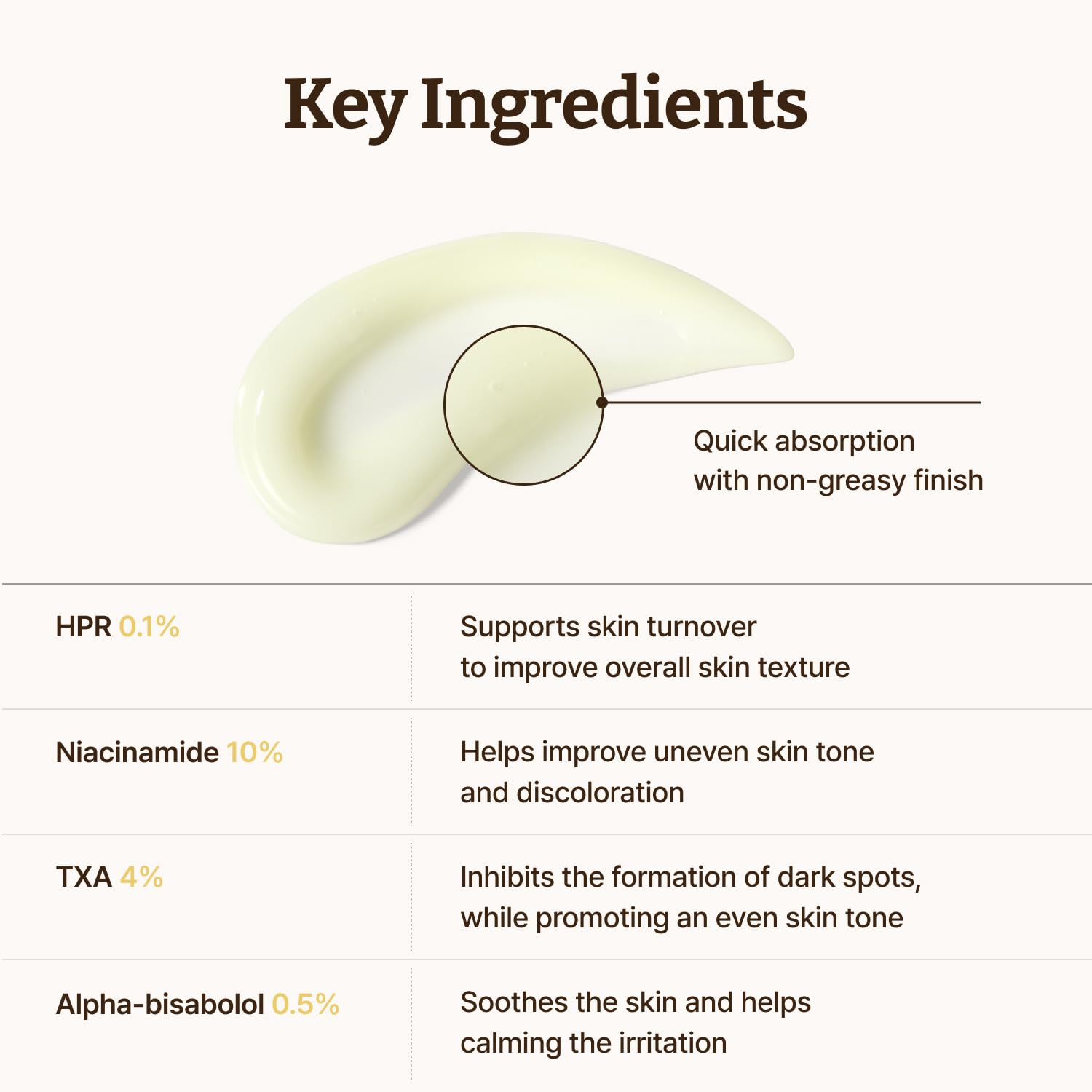 Dr. Reju-All Advanced Retino-Mela Serum – HPR Retinol Serum for Face – Anti-Aging, Pore Minimizer, Next-Gen Korean Skincare – Gentle & Beginner-Friendly – With Niacinamide 10% and TXA 4% – 30ml 🍁 All In One Marketplace Canada