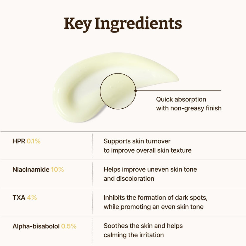Dr. Reju-All Advanced Retino-Mela Serum – HPR Retinol Serum for Face – Anti-Aging, Pore Minimizer, Next-Gen Korean Skincare – Gentle & Beginner-Friendly – With Niacinamide 10% and TXA 4% – 30ml 🍁 All In One Marketplace Canada