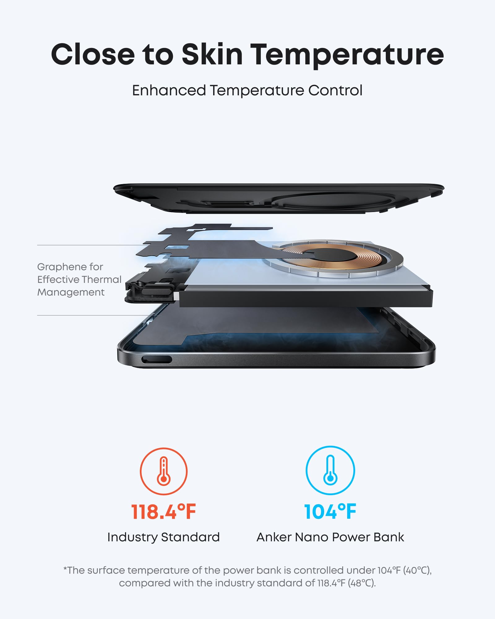 Anker Nano Power Bank, Ultra-Slim 5,000mAh Magnetic Battery Pack, Qi2 Certified 15W Max Ultra-Fast MagSafe-Compatible Portable Charger, Ergonomic Design, for iPhone Air/17/16/15 Series (Not for Pixel) 🍁 All In One Marketplace Canada
