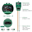 Sonkir Soil pH Meter, MS02 3-in-1 Soil Moisture/Light/pH Tester Gardening Tool Kits for Plant Care, Great for Garden, Lawn, Farm, Indoor & Outdoor Use (Green) 🍁 All In One Marketplace Canada