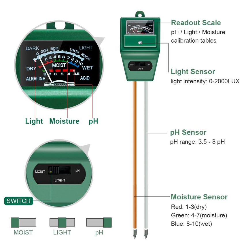 Sonkir Soil pH Meter, MS02 3-in-1 Soil Moisture/Light/pH Tester Gardening Tool Kits for Plant Care, Great for Garden, Lawn, Farm, Indoor & Outdoor Use (Green) 🍁 All In One Marketplace Canada