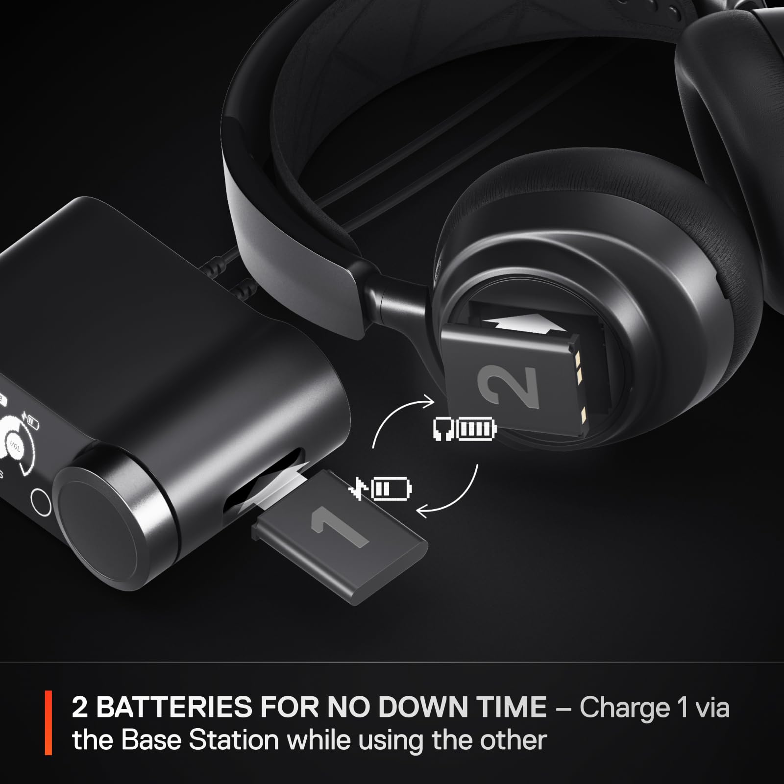 SteelSeries Arctis Nova Pro Wireless Xbox Multi-System Gaming Headset - Premium Hi-Fi Drivers - Active Noise Cancellation Infinity Power System - Stealth Mic - Xbox, PC, PS5, PS4, Switch, Mobile 🍁 All In One Marketplace Canada