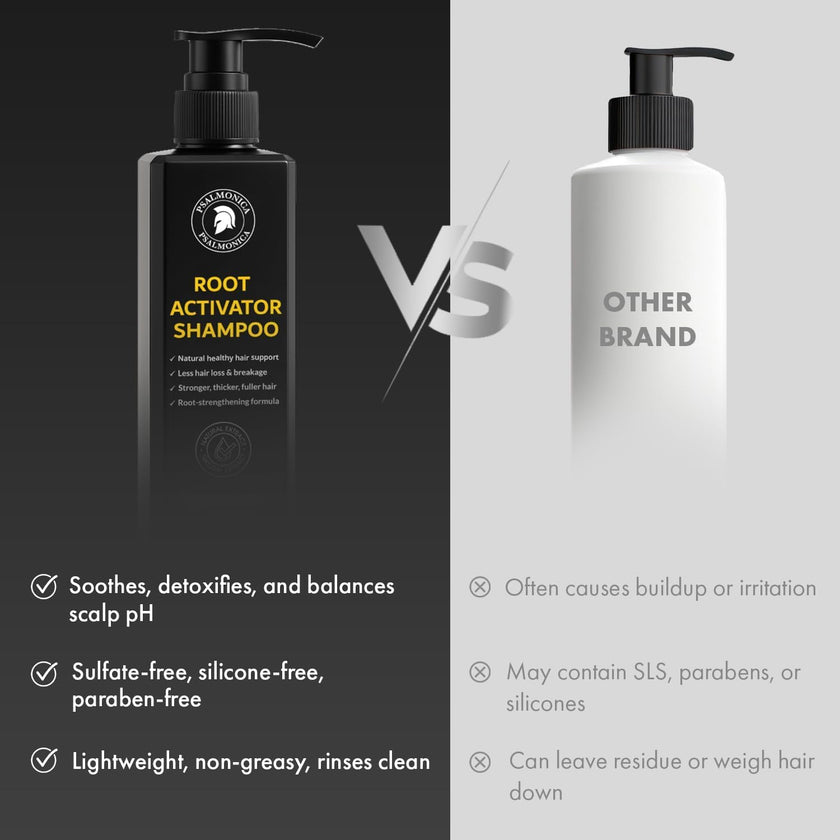 Root Activator Shampoo: 300ML Natural Volume Hair Loss Thickening Shampoo With Rosemary Strengthens Hair & Soothes Scalp For Men 🍁 All In One Marketplace Canada