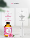 Rose Water Spray for Face by Leven Rose - Pure Natural Moroccan Rosewater Hydrosol Face Spray - Organic Rose Water Hydrosol 4 oz 🍁 All In One Marketplace Canada