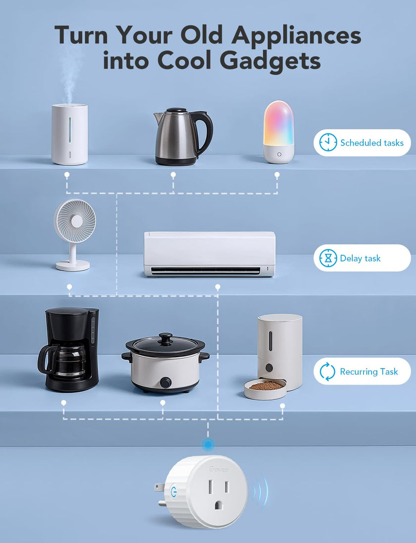 Govee Smart Plug, WiFi Plugs Work with Alexa & Google Assistant, Smart Outlet with Timer & Group Controller, WiFi Outlet for Home, No Hub Required, ETL & FCC Certified, WiFi Bluetooth Connect, 4 Pack 🍁 All In One Marketplace Canada