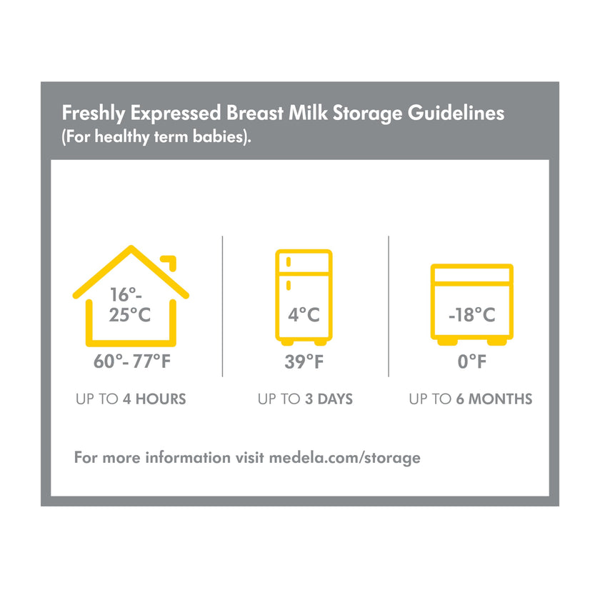 Medela Breast Milk Collection and Storage Bottles, 6 Pack, 5 Ounce Breastmilk Container, Compatible with Medela Breast Pumps and Made Without BPA 🍁 All In One Marketplace Canada