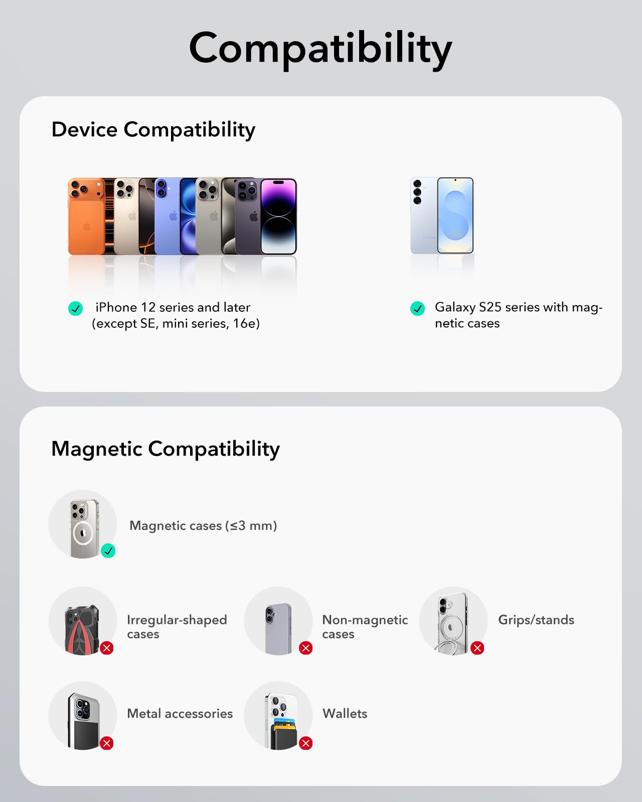 ESR 15W for MagSafe Car Mount Charger, Air Vent Dashboard Wireless Magnetic Phone Holder Chargerfor iPhone 17e Air 17 Pro Max 16 15 14 Plus 13 12 Mini, Galaxy S25/S26 Series for MagSafe Accessories 🍁 All In One Marketplace Canada