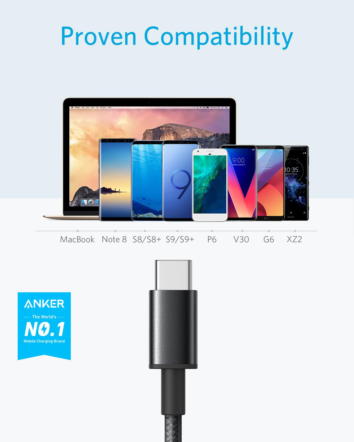 Anker Cable [5 Pack, 6FT], USB A to USB C Cable for Samsung Galaxy S10 S10+, LG V30, Beats Fit Pro and More (Black) 🍁 All In One Marketplace Canada