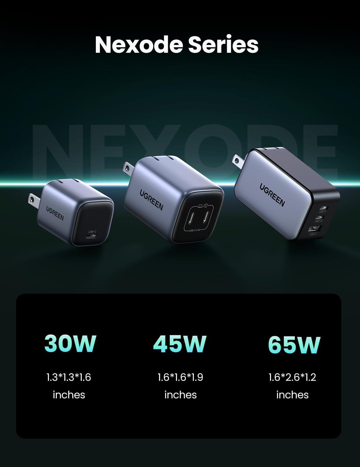 UGREEN Nexode 45W USB C Charger Block, GaN PPS Dual Port USB C Fast Charger Super Fast Charge 2.0 Wall Plug Compatible with Galaxy S26 S25 S24 Ultra S23 A54, iPhone 17 16 Pro Max, iPad, Pixel 10 9 8 🍁 All In One Marketplace Canada