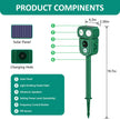 Ultrasonic Animal Repellent Outdoor, Solar Power Cat Raccoon Deer Repeller, Rabbit Snake Control with Motion Sensor and Flash Light, Waterproof Squirrel Skunk Deterrent for Yard Farm Garden 🍁 All In One Marketplace Canada