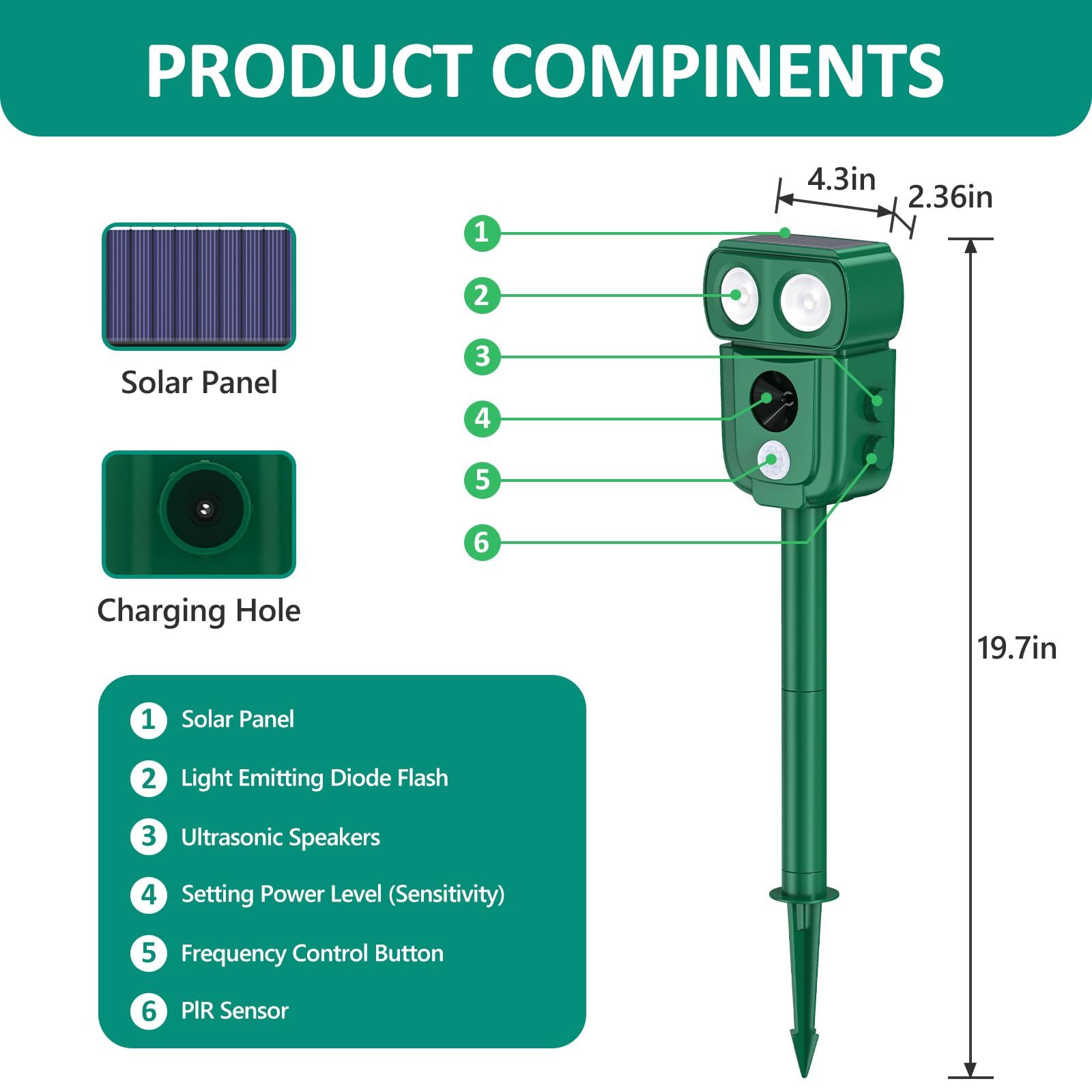 Ultrasonic Animal Repellent Outdoor, Solar Power Cat Raccoon Deer Repeller, Rabbit Snake Control with Motion Sensor and Flash Light, Waterproof Squirrel Skunk Deterrent for Yard Farm Garden 🍁 All In One Marketplace Canada