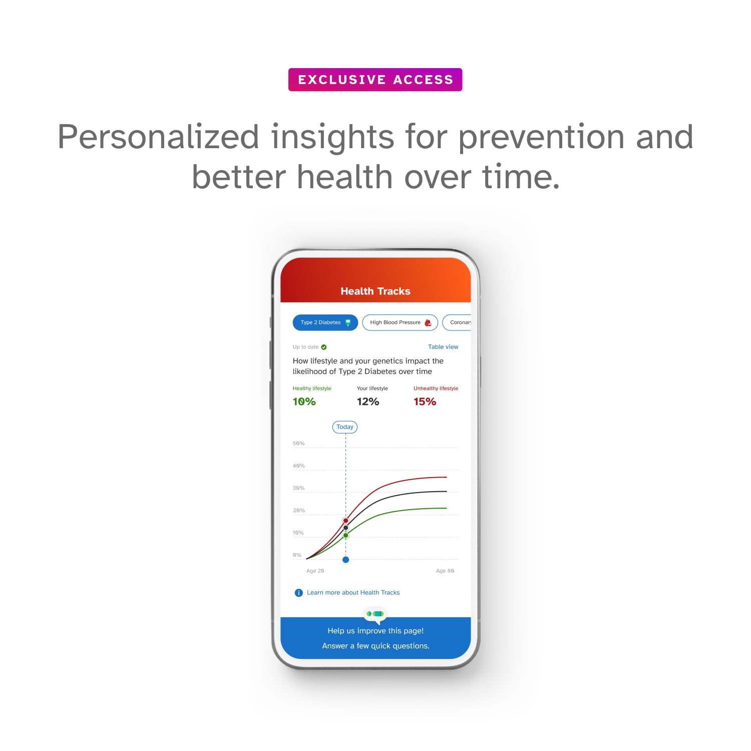 23andMe+ Premium Advanced Ancestry & Health - DNA Test Kit, Personal Genetic Insights, Plus 1-Year Access to Exclusive Health & Ancestry Reports, DNA Kit (Before You Buy See Important Test Info Below) 🍁 All In One Marketplace Canada