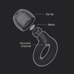 Loop Engage 2 Ear Plugs – Everyday Noise Relief With Clear Speech for Social Gatherings, Work, Conversation, Parenting & Noise Sensitivity – 16 dB Noise Reduction Earplugs 🍁 All In One Marketplace Canada