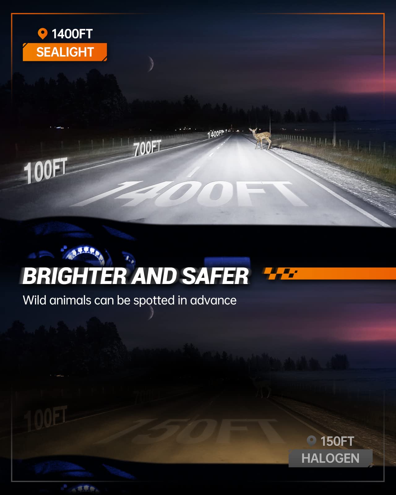 SEALIGHT H13 9008 LED Headlight Bulbs 50000LM 800% Brightness, Dual Hi/Lo Beam, 6000K Cool White, High Low Beam H13 Halogen Replacement, Plug and Play, IP67 Waterproof, Pack of 2 🍁 All In One Marketplace Canada