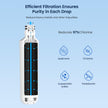 GLACIER FRESH Water Filter LT1000PC Compatible with LG LT1000P, LT1000P/PC/PCS, LT-1000PC, MDJ64844601, 9980 Water Filter, and LT120F, ADQ73214404 Air Filter Combo, 3 Pack 🍁 All In One Marketplace Canada