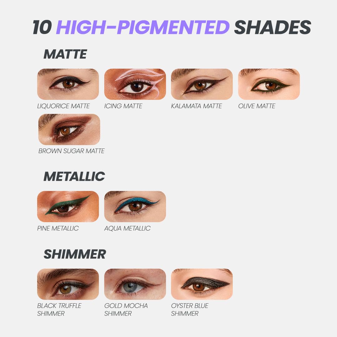 Wonderskin Eyeliner Pencil, 1440 Longwear Deep Black Eyeliner Pencil - Waterproof, Sharpenable & Smudge Proof (Liquorice) 🍁 All In One Marketplace Canada