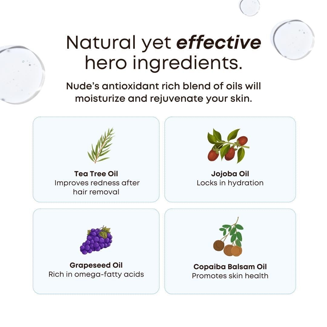 Bushbalm Ingrown Hair Oil - Targets Ingrown Hairs, Razor Bumps and Post Shave Irritation - Soothes and Hydrates Skin, 30 ml - Nude 🍁 All In One Marketplace Canada