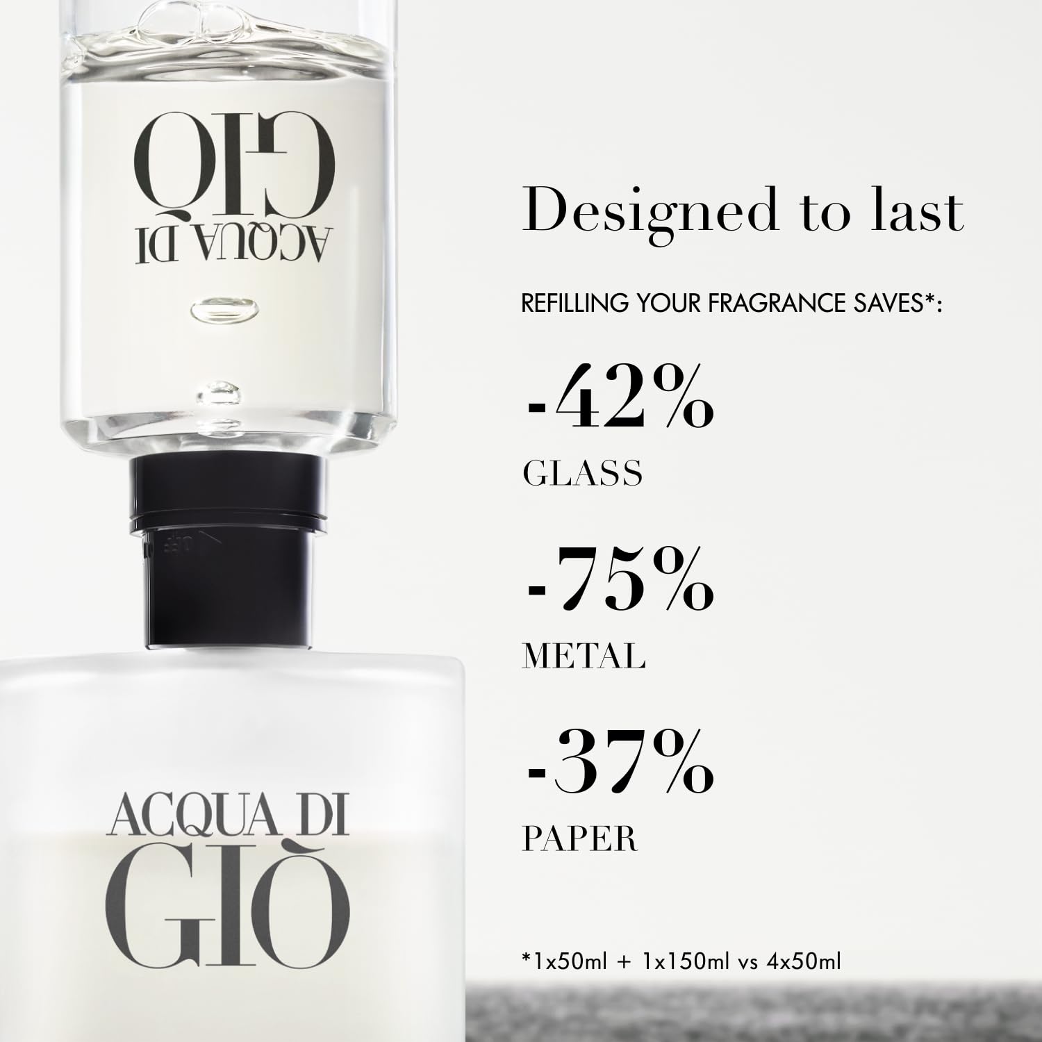 Armani beauty - Acqua di Gio - Eau de Toilette - Cologne for Men - Long Lasting Fragrance with Bergamot notes, Jasmine, White Musks, Patchouli & Cedarwood – 3.3 Fl Oz 🍁 All In One Marketplace Canada