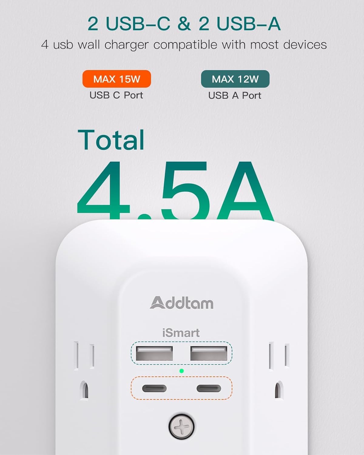 2 Pack USB Wall Charger Surge Protector, Multi Plug Outlet with 5 Outlet Extender and 4 USB Charging Ports (2 USB C Outlet) 3 Sided 1800J Power Bar for Home Travel Office 🍁 All In One Marketplace Canada