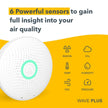 AIRTHINGS Wave Plus Indoor Air Quality Monitor with Radon Detection Free App & Web Dashboard Easy-to-Use Radon, Tvocs, Co2, Temperature, Humidity & Air Pressure “ Bluetooth Battery Operated,White 🍁 All In One Marketplace Canada