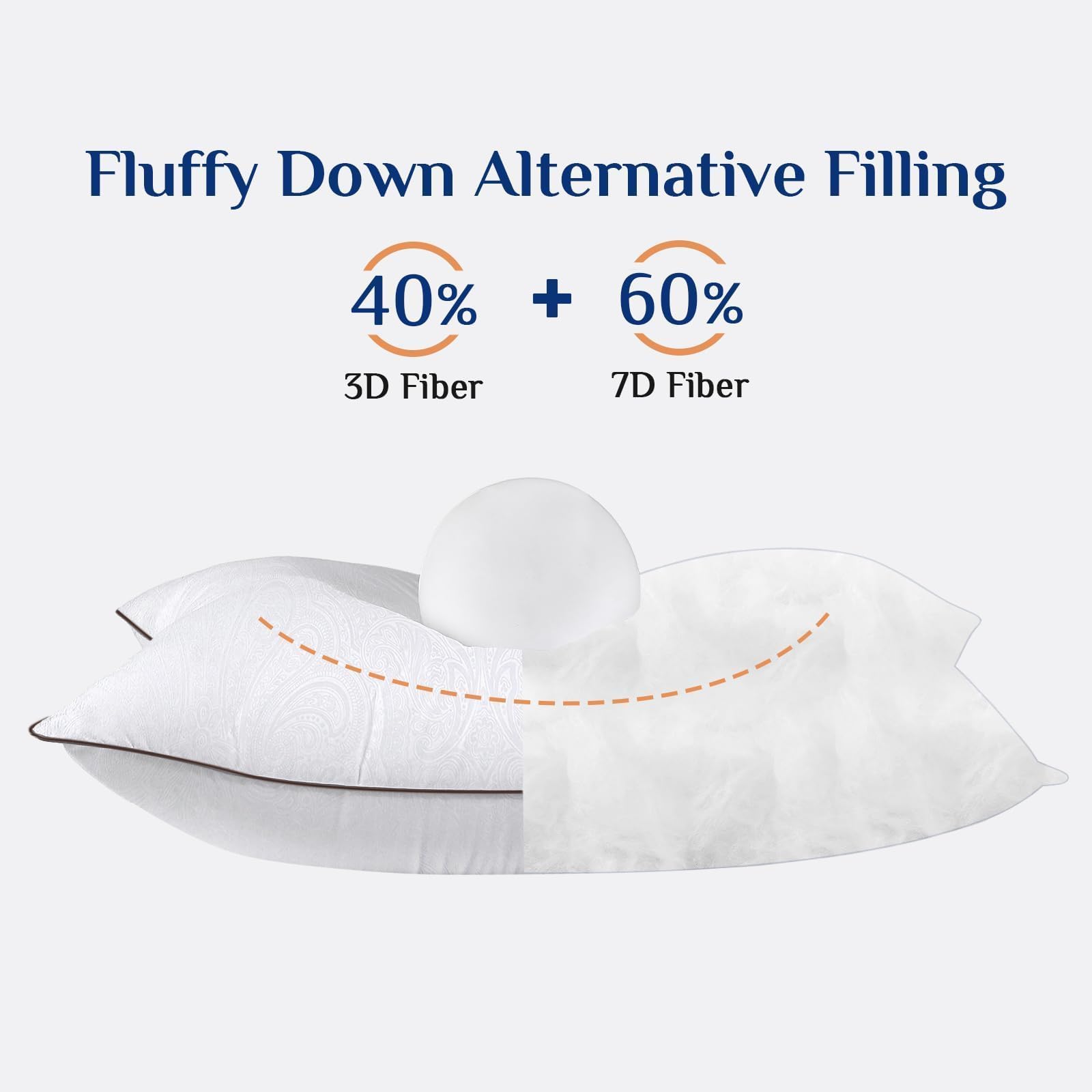 JOLLYVOGUE King Size Pillows 2 Pack for Sleeping, Soft and Supportive Bed Pillows for Side Back and Stomach Sleeper, Down Alternative Hotel Collection Pillows 2 Pack 🍁 All In One Marketplace Canada