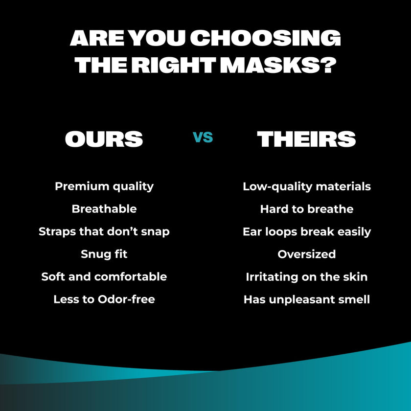 SURESAFE Premium Disposable Face Mask Pack of 100, 3 Ply face mask with Ear Loop, High Filtration, Comfortable and Breathable, Women and Men Face Mask, Blue 🍁 All In One Marketplace Canada
