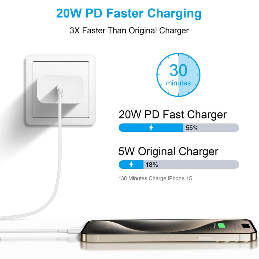 iPhone 17 16 Charger, 3Pack 10FT USB C to Type C Cable with USB C Charger Block Compatible with iPhone 17/16 Pro/16 Pro Max/15/15 Pro Max/16e, iPad Pro12.9/11 USB C Charger 🍁 All In One Marketplace Canada