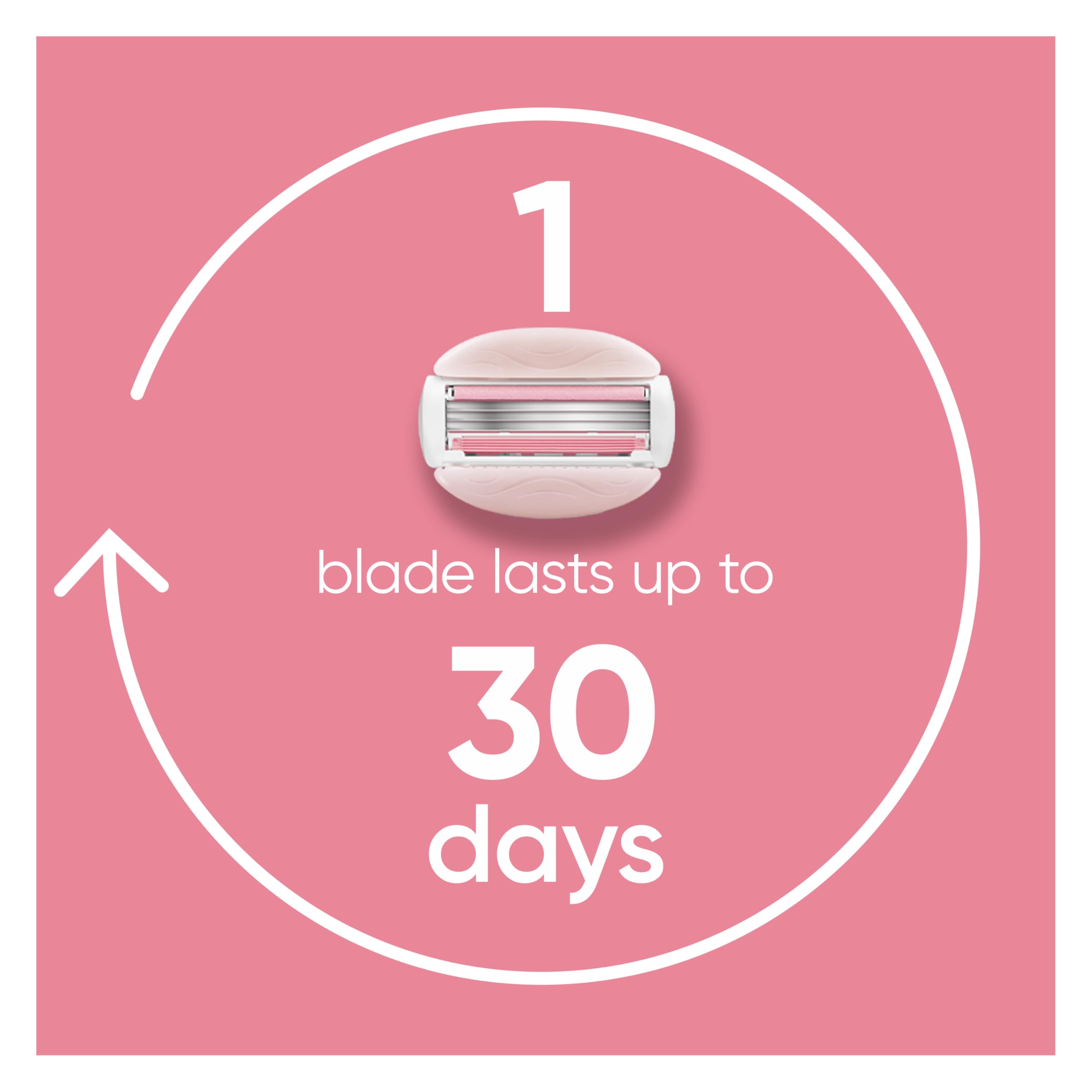 Venus ComfortGlide White Tea Women's Razor Blades, 4 Razor Blade Refills 🍁 All In One Marketplace Canada