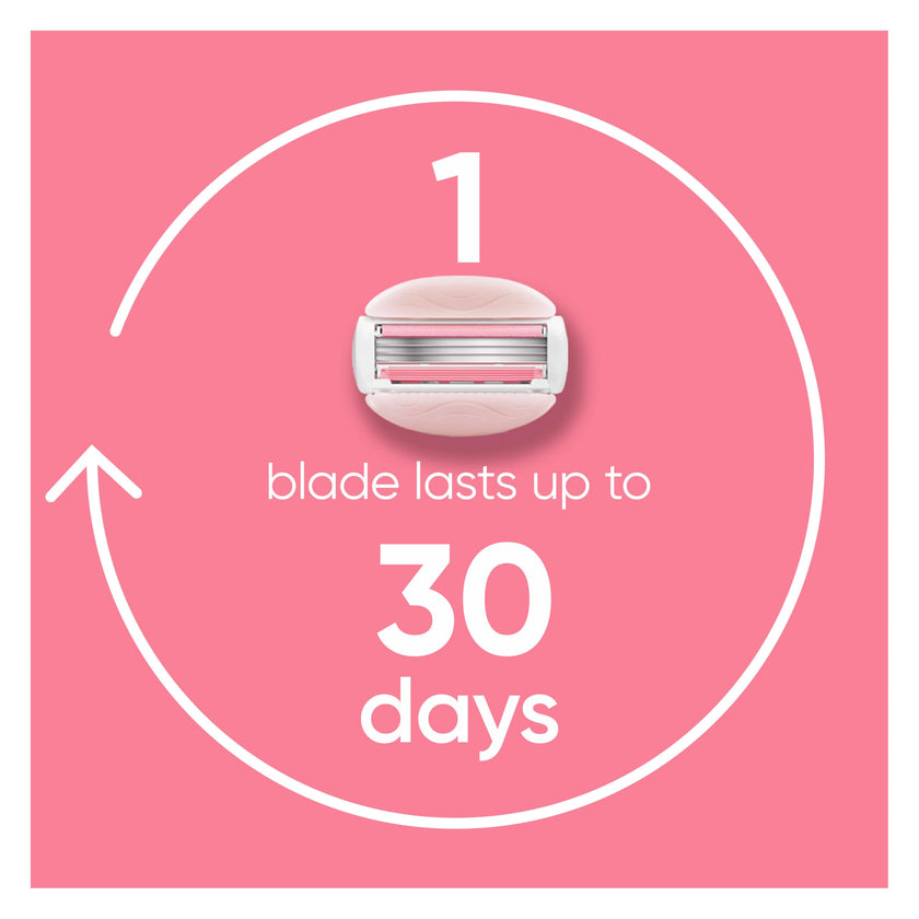 Venus ComfortGlide White Tea Women's Razor Blades, 4 Razor Blade Refills 🍁 All In One Marketplace Canada