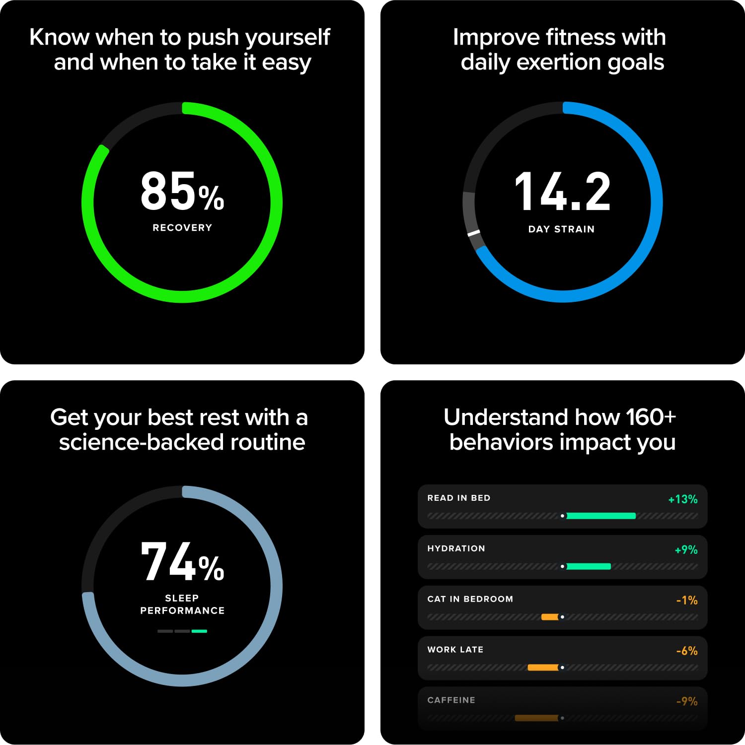 WHOOP Peak – 12-Month Membership – 5.0 Health and Fitness Wearable – 24/7 Activity and Sleep Tracker with Heart Rate, HRV, Stress Monitor, Personalized Coaching, Healthspan – 14+ Days Battery Life 🍁 All In One Marketplace Canada