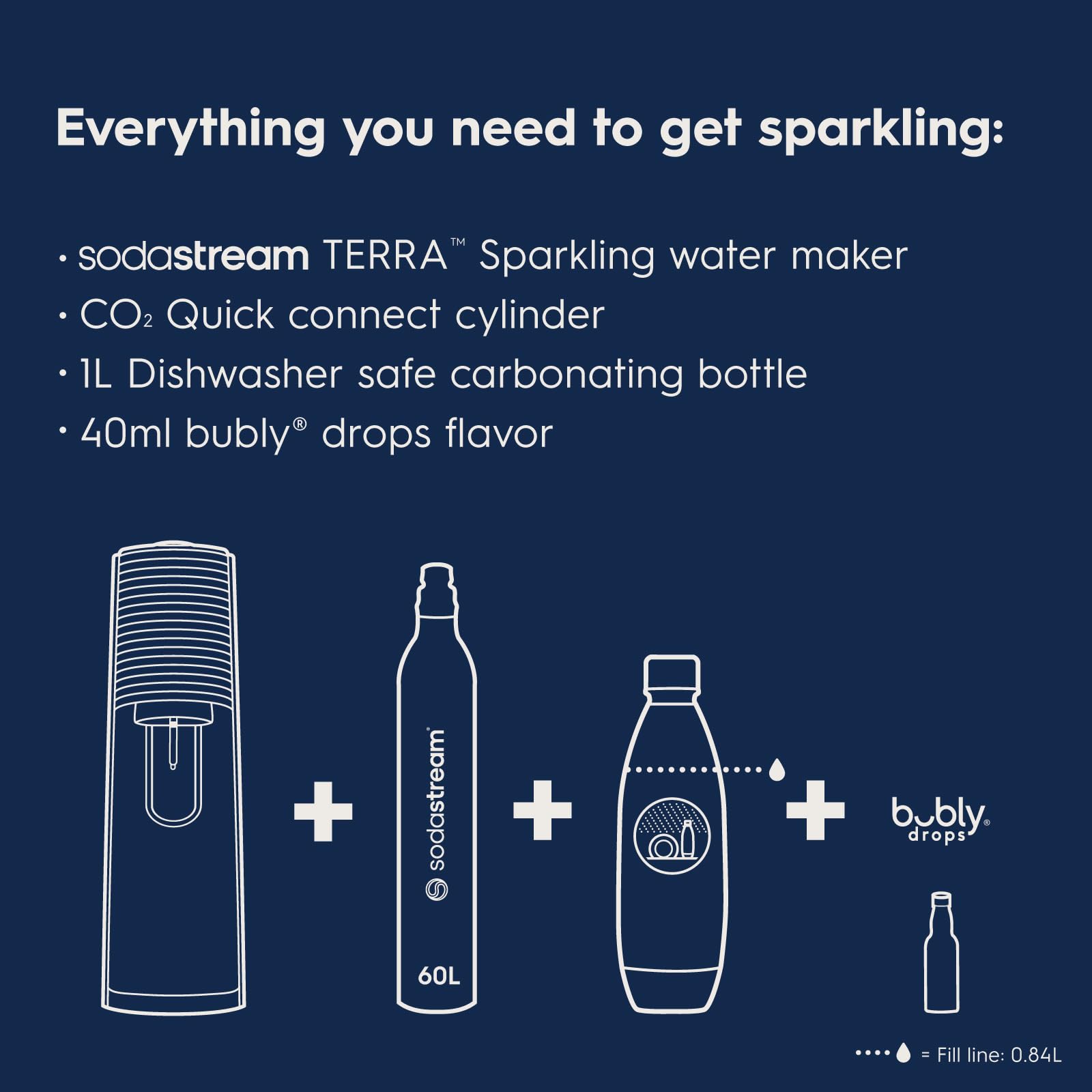 SodaStream Terra Sparkling Water Maker with CO2 Cylinder, 1L Dishwasher Safe Bottle & Bubly Drink (Black) 🍁 All In One Marketplace Canada