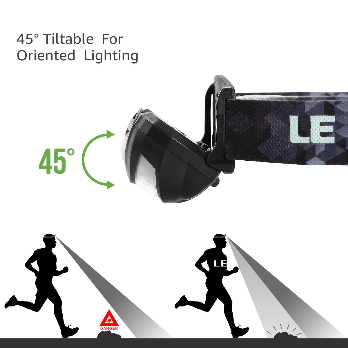Lepro LED Headlamp Rechargeable, Super Bright Head Torch with Red Light & 5 Modes, Waterproof & Adjustable Headlight, Gear Essentials for Camping, Running, Hiking, Emergency (USB Cable Included) 🍁 All In One Marketplace Canada