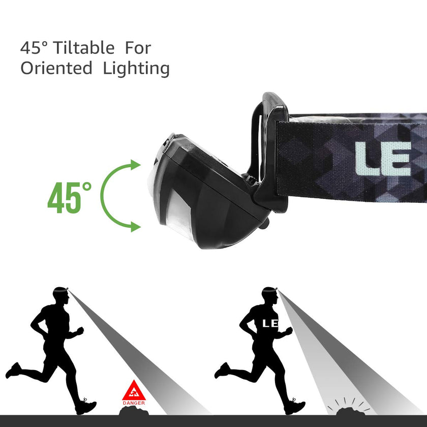 Lepro LED Headlamp Rechargeable, Super Bright Head Torch with Red Light & 5 Modes, Waterproof & Adjustable Headlight, Gear Essentials for Camping, Running, Hiking, Emergency (USB Cable Included) 🍁 All In One Marketplace Canada