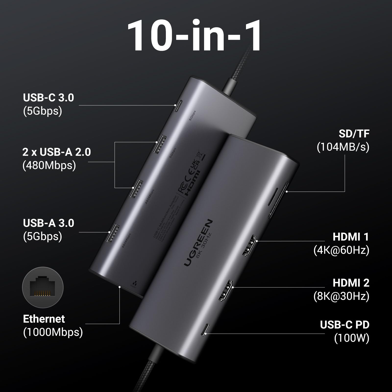 UGREEN 10 in 1 Docking Station for Laptop Dual Monitor, Revodok Pro 210 with Single 8K@30Hz, Dual 4K@60Hz, 100W PD, 1Gbps Ethernet, SD/TF, 5Gbps USB, USB C Hub for MacBook Air/Pro, ASUS, HP, XPS13&15 🍁 All In One Marketplace Canada