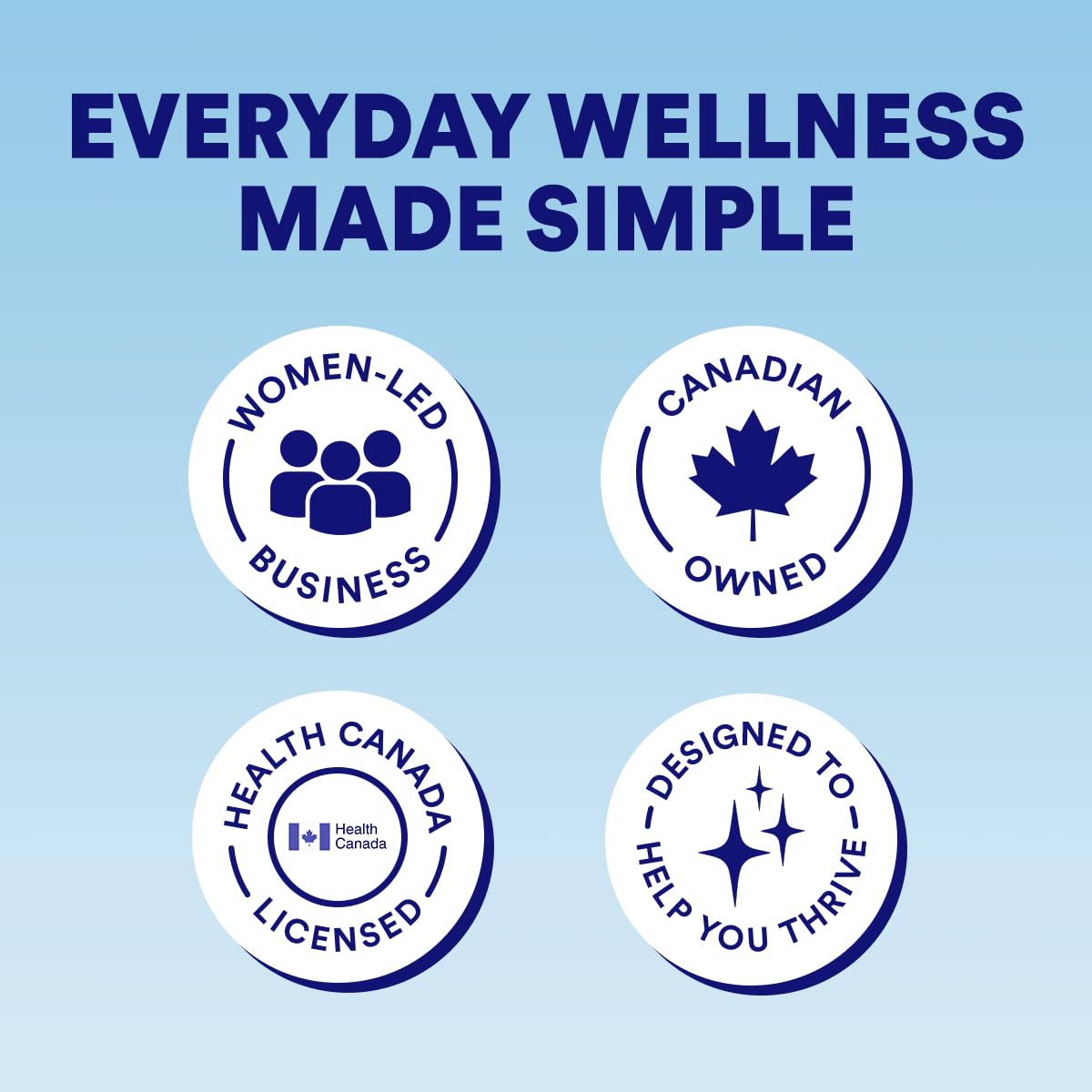 Cira Hydration Electrolytes Powder - Cira x Alicia McCarvell’s Daily Electrolyte Powder, Sugar Free, Himalayan Salt, Magnesium, Potassium for Dehydration Relief & Recovery - Very Grapeful, 45 Servings 🍁 All In One Marketplace Canada