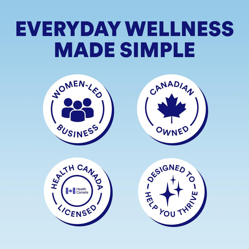Cira Hydration Electrolytes Powder - Daily Electrolyte Powder, Sugar Free w Himalayan Salt, Magnesium, Potassium, Hydration Powder for Dehydration Relief & Recovery - Strawberry Margarita, 45 Servings 🍁 All In One Marketplace Canada