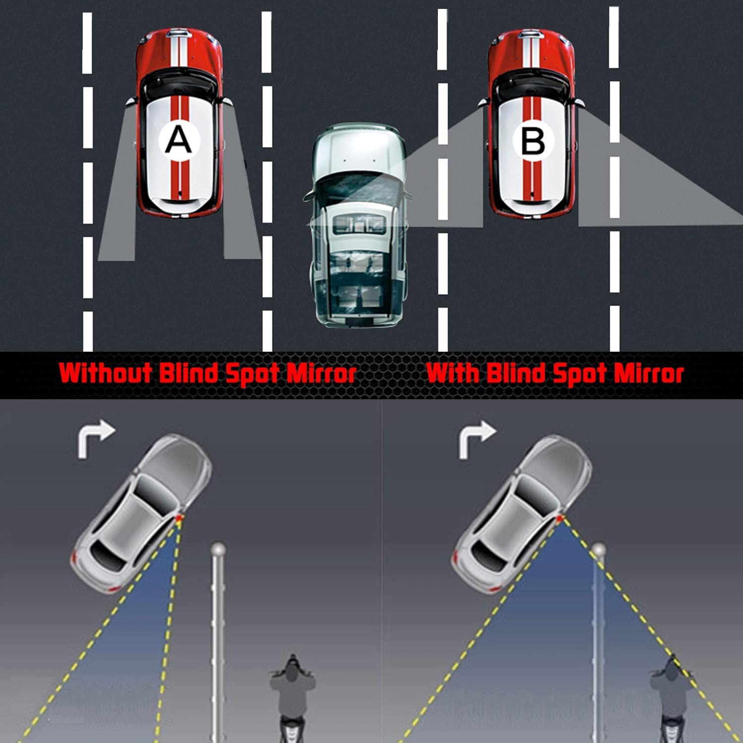Ampper Blind Spot Mirror, 2