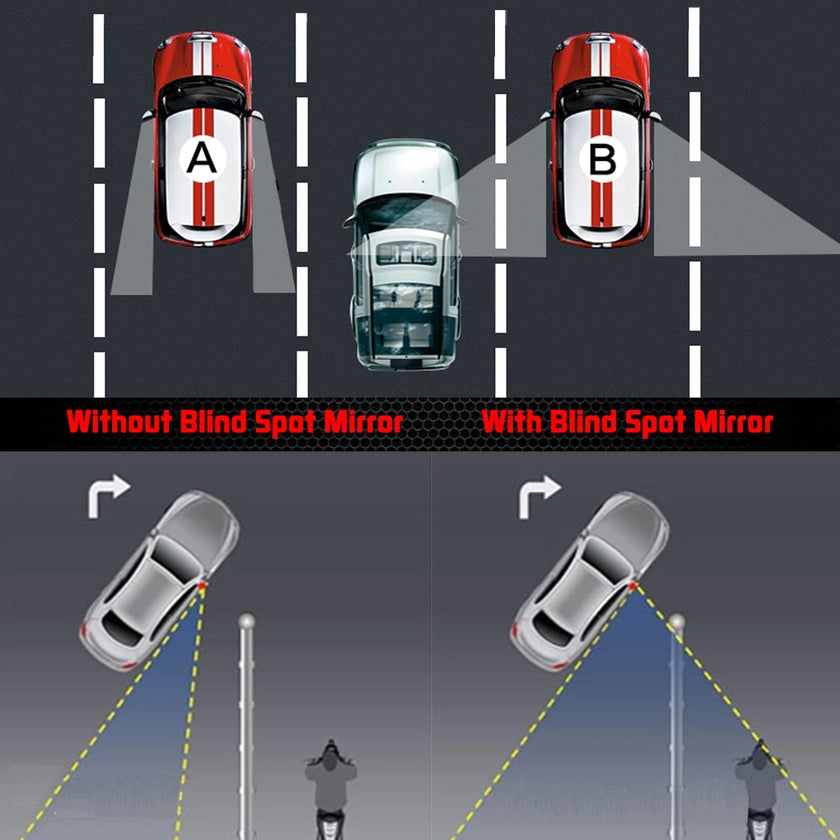 Ampper Blind Spot Mirror, 2
