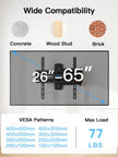 Pipishell Full Motion TV Wall Mount for 26-65 Inch TVs up to 77 lbs, Height Adjustable Corner Wall Mount Bracket with Articulating Arm, Swivel Extension Tilt, Max VESA 400x400mm, PIMF9 🍁 All In One Marketplace Canada